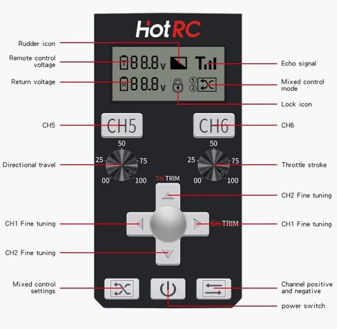 Globact Hotrc CT-6A 6ch جهاز إرسال راديو ومستقبل F-06A مع RC Transmitter Lanyard 6 شاشة ملونة القناة التحكم عن بُعد 2.4 جم لـ RC Crawler Truck Car Car Tank in Saudi Arabia