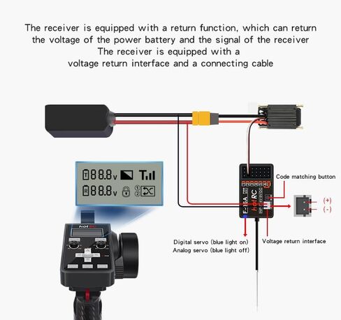 Globact Hotrc CT-6A 6ch جهاز إرسال راديو ومستقبل F-06A مع RC Transmitter Lanyard 6 شاشة ملونة القناة التحكم عن بُعد 2.4 جم لـ RC Crawler Truck Car Car Tank in Saudi Arabia