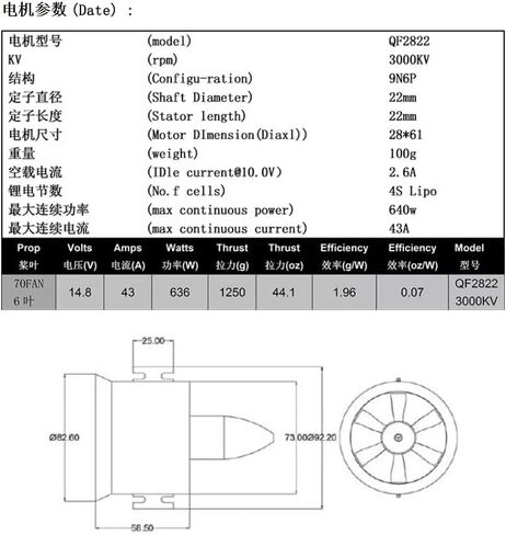 JFtech 70mm Ducted Fan with 3000KV Brushless Motor 6-Blade Propeller 4S Lipo Version Electric Engine for RC EDF Jet Airplane Aircraft in Saudi Arabia