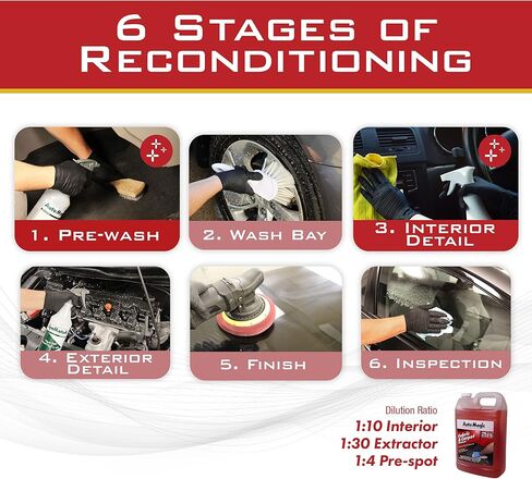 Auto Magic Fabric & Carpet Cleaner for Hot or Cold Water Extraction Machines - 128 Fl Oz in Kuwait