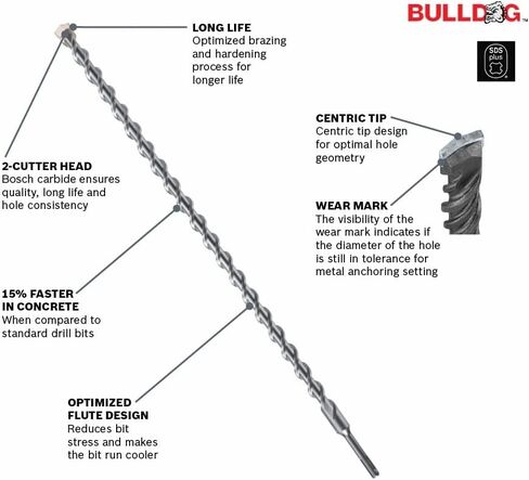 BOSCH HC2001 5/32 In. x 4 In. x 6 In. Bulldog SDS-Plus Rotary Hammer Bit,Gray in Saudi Arabia