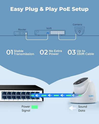 نظام كاميرا أمان REOLINK 4K، 8 قطع H.265 4K PoE كاميرات أمان سلكية مع كشف الحركة، 8MP/4K 16CH NVR مع 3 تيرابايت HDD للتسجيل 24-7، RLK16-800D8 (متجدد) in Saudi Arabia