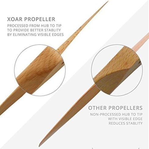 XOAR PJE 22B 3D RC Model Airplane Propeller. 22 بوصة الملعب دعامة طائرة من خشب الزان من طائرات الأيروباتيكية ثلاثية الأبعاد in Kuwait