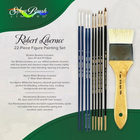 Silver Brush Limited Artist Series RL-1228 مجموعة تفاصيل Robert Liberace Precision ، 28 جهاز كمبيوتر فرش الطلاء الاحترافي للوحدة النفط والأكريليك ، تشمل فرشاة اللسان الدائرية ، Filbert ، و Cats Tongan in Saudi Arabia