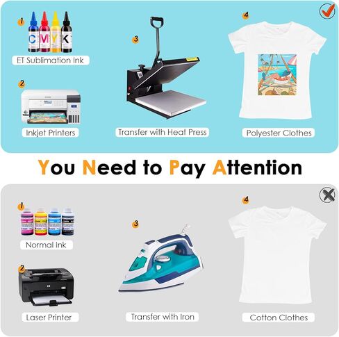 HTVRONT SUBLIMATION PAPER 8.5x14 بوصة - 30 ورقة نقل التسامي ورقة متوافقة مع طابعة نفث الحبر ، من السهل نقل 120 ورقة تسمية GSM للبهلوانات ، القمصان ، الكوارث in Kuwait
