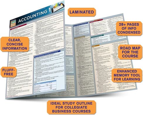 Accounting 1 QuickStudy Laminated Reference Guide (QuickStudy Business) in Saudi Arabia