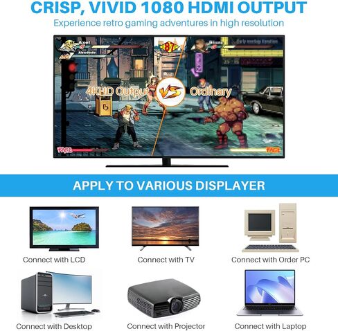 2025 أحدث وحدة تحكم ألعاب Retro ، 20000+ألعاب اللاسلكي اللاسلكي ، وحدة التحكم في ألعاب الفيديو مع مقابزين لاسلكي ، و 64 جرام HDMI TV Flug and Play PSP Arcade Stick ، ​​ودعم إخراج التلفزيون المزدوج ، وهدية للأطفال والكبار in Saudi Arabia