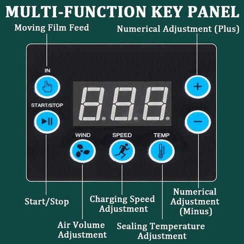 آلة وسادة الهواء ، وفخات وسادة الأكياس ، وتلتف الفقاعة 16 م/دقيقة لحماية الحزمة والشحن in Saudi Arabia