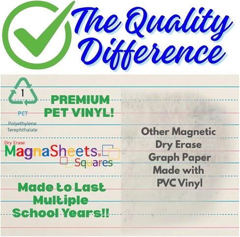 Magnasheet Squares Jumbo 4 Panel Magnetic Dry Erase Paper Laper Laper for Aduilders Froomsoards | 28x22 بوصة | 100 ٪ محو كامل! لا تلطيخ! | يجب أن يكون الإمدادات in Saudi Arabia