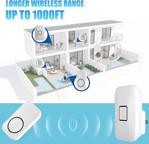 Pager Resigiver اللاسلكي مع إعادة شحن USB ، ونظام التنبيه الطبي لكبار السن مع الألحان ، والاهتزاز وفلاش LED ، مستقبل واحد محمول وزر SOS مقاوم للماء للمراقبة المريض والمسنين in Kuwait
