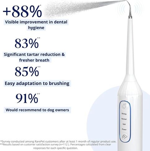Canivet Silent Sonic Plaque & Tartar Remover للكلاب-منظف أسنان فائق الدقة مع Scaler ، ورؤوس فرشاة الأسنان ، ومياه مائية قابلة لإعادة الشحن ، وصغيرة وكبيرة. in Saudi Arabia
