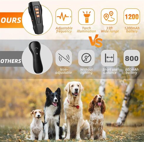 Dog Bark Deterrent Device, Ultrasonic Anti Barking, Rechargeable Anti-Barking Device for Dogs Safe & Effective Portable Anti Barking 33FT Bark Control Indoor Outdoor with Flashlight in Saudi Arabia