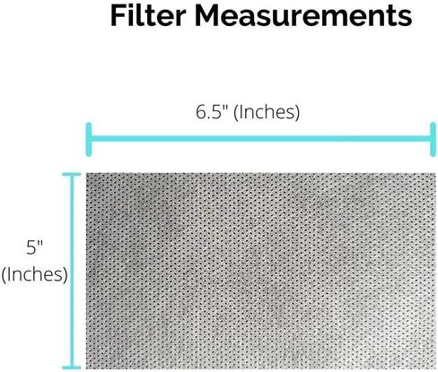 100 PCS Face Mask Filters | Spunbond Non-Woven Polypropylene Fabric | 65 GSM Washable & Reusable | Pocket Face Mask Insert | Lab Tested Results in Saudi Arabia