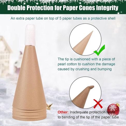 MicoSim 12 PCS Paper Mache Cones Open Bottom,Cardboard Cones for Crafts,Cardboard Conesfor Christmas Trees Xmas Party Supplies Home Indoor DIY Art Projects and Decorations (9.8 * 4.1in(12PCS)) in Kuwait