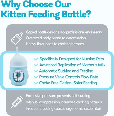 Ergonomic Pet Nursing Bottle,Puppy Bottles for Nursing Puppy Milk - 20ml Slow Flow Kitten Bottle Feeding kit for Newborn Kittens/Puppies/Small Animals, Easy-Clean Silicone Feeder (‌Pink‌) in Kuwait
