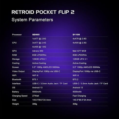 Retroid Pocket Flip 2 Retro Game Console, 5.5" AMOLED 1080P Display, Hall Effect Sticks, 5000mAh Battery, Portable Android Handheld (Black) in Kuwait
