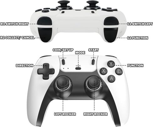 Retro Gaming Console, Plug and Play Video Game Console Built in 40000+ Games,28 Classic Emulators, 4K High Definition HDMI Output for TV with Dual Controllers in Saudi Arabia