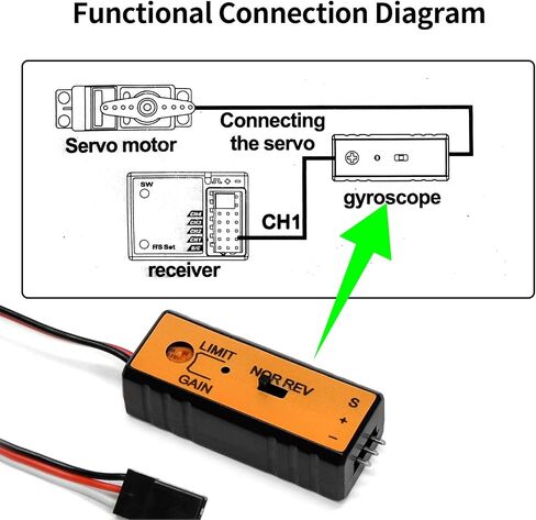 RC Car Gyroscope ، RC Cars Mini Gyro Module ، High Inventivle Axes Dual ABS RC Cars Drift Drive Gyroscope لإصلاح 4‑6V in Saudi Arabia