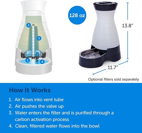 PetSafe Healthy Pet Water Station, 320 oz, Stainless Steel Bowl, Large in Kuwait