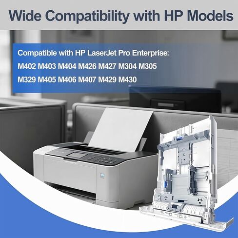 RM2-5392 PAPER TRAY 2 CASTETTE CASSETTE متوافق مع HP LASERJET PRO استبدال RM2-5392-000 RM2-5392-000CN ، سعة 250 ورقة in Saudi Arabia