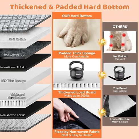 URPOWER Hard Bottom Dog Car Seat for Large Medium Dogs, Dog Back Seat Extender with 3-Sided Hard Boards, Waterproof Pet Backseat Cover Dogs Hammock for Cars, Trucks and SUVs, Holds up to 200 lbs in Saudi Arabia