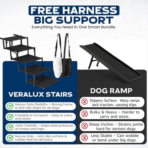 VERALUX Dog Stairs for Large Dogs to Get in Car – 5 Step Foldable Pet Ladder Holds 200lbs – Includes XL Lift Harness – Non-Slip, Joint-Friendly Steps for SUVs, Trucks, Vehicle Entry in Saudi Arabia