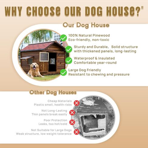 Extra Large Dog House Outdoor Made of Solid Pine Wood, Warm Doghouse, Dog House with Elevated Floor for Large Dogs, (Wood, 6XL) in Saudi Arabia