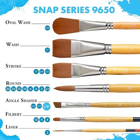 Princeton Snap! Angled Shading Brush: 0.75" in Saudi Arabia
