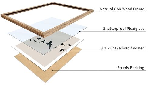 Monem Art Random Shapes Poster - Retro Geometric Print - Abstract Art - Mid Century Modern Art - Black & White Art - Chic Boho Art - Minimal Living Room or Office Decor - 16x20 UNFRAMED Wall Art in Kuwait