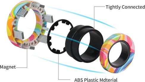 حلقات مغناطيسية تململ لعبة ألعاب ، Idea ADHD Toys ، Toys Compit Magnets Spinner Rings لعلاج إغاثة القلق ، حزمة تململ هدية رائعة للبالغين المراهقين الأطفال in Kuwait