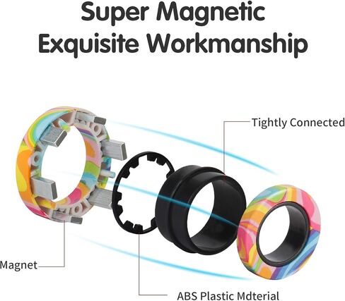 حلقات مغناطيسية تململ لعبة ألعاب ، Idea ADHD Toys ، Toys Compit Magnets Spinner Rings لعلاج إغاثة القلق ، حزمة تململ هدية رائعة للبالغين المراهقين الأطفال in Kuwait