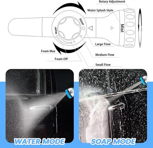 مرفق خرطوم غسل الكلاب ، وضع رذاذ صابون دش أليف 10 في 1 في 1 مع فرشاة مطاطية للاستمالة ، فوهة خرطوم مع موزع صابون 100 سم ، لسقي ، غسيل السيارات ، الكلب والحلول (الأزرق) in Kuwait