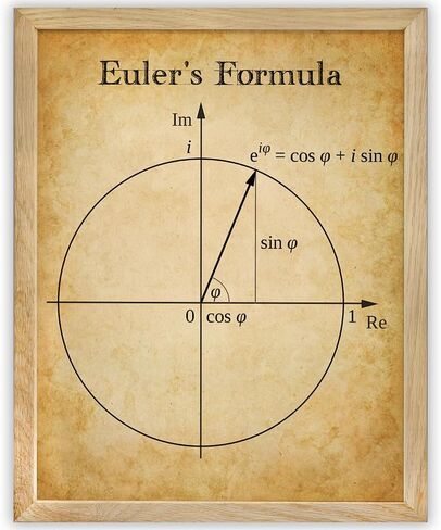 مطبوعات فن الرياضيات - صيغة طباعة الرياضيات Euler - 11x14 طباعة مؤطرة - ملصقات وطباعة الجدار في الفصل الدراسي ، صور مكتب مدرس الرياضيات للجدار ، دراس دراسي ، كلية المدرسة الثانوية in Saudi Arabia