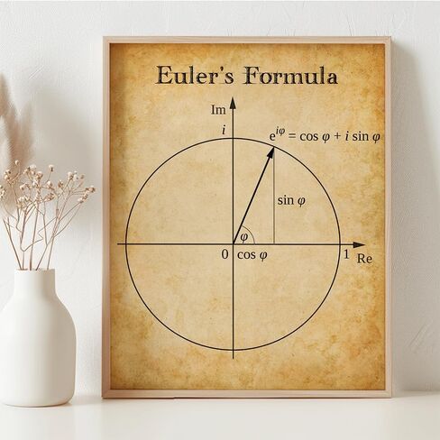 مطبوعات فن الرياضيات - صيغة طباعة الرياضيات Euler - 11x14 طباعة مؤطرة - ملصقات وطباعة الجدار في الفصل الدراسي ، صور مكتب مدرس الرياضيات للجدار ، دراس دراسي ، كلية المدرسة الثانوية in Saudi Arabia