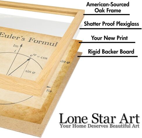 مطبوعات فن الرياضيات - صيغة طباعة الرياضيات Euler - 11x14 طباعة مؤطرة - ملصقات وطباعة الجدار في الفصل الدراسي ، صور مكتب مدرس الرياضيات للجدار ، دراس دراسي ، كلية المدرسة الثانوية in Saudi Arabia