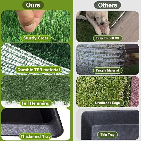 LITA Dog Grass Pad with Tray - Dog Litter Box with 2 Artificial Grass Pads - Potty Tray for Balcony Apartment Indoor Outdoor Use - 20x30 INCH in Kuwait