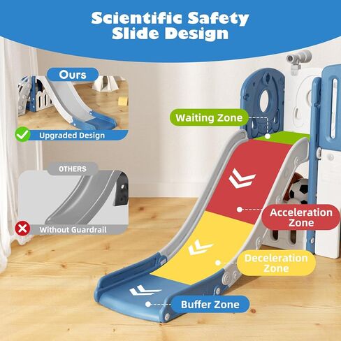 Glaf Toddler Slide 9 in 1 Playset Outdoor Playground Playground Kids Baby Slides للأطفال الصغار الذين تتراوح أعمارهم بين 1-3 في الفناء الخلفي مع لوحة رسم كرة السلة المتسلق ومساحة التخزين (الأزرق) in Saudi Arabia