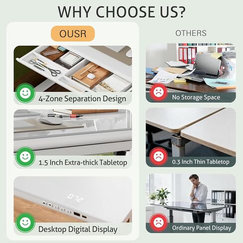 Furmax Glass Standing Desk with Drawers, 55 x 28 Inch Electric Adjustable Home Office Sit Stand Desk with One-Piece Desktop & USB Charging Port for Computer Desks, White (White Glass, 48 Inch) in Saudi Arabia