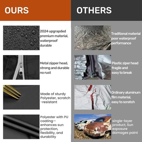 Car Cover for Jeep Wrangler 4 Door 2006-2024 JK JL TJ YJ CJ, Waterproof 6 Layers Custom Fit Outdoor Sun Rain Snow Hail Protection with Driver Door Zipper 210D Oxford in Kuwait