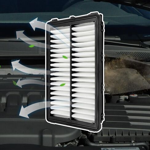 JM1000 Engine Air Filter Fits for K5 2021-2023, Santa Fe 2021-2023, Santa Cruz 2022-2023, Sonata 2020-2023, Tucson 2022-2023, Carnival 2022-2023, Sorento 2021-2023, Sportage 2023, 28113-L1000 in Saudi Arabia