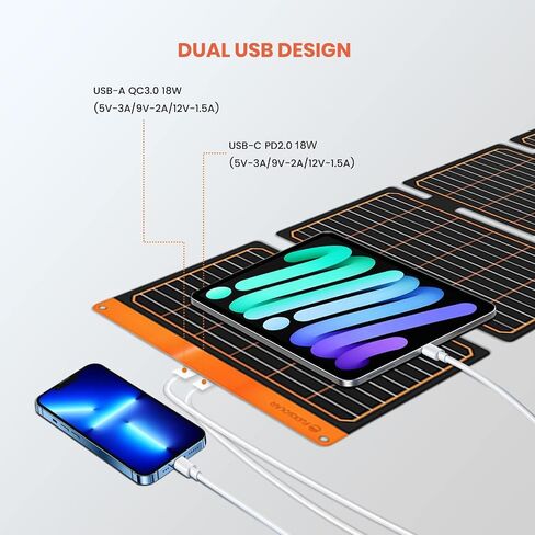FlexSolar 40W USB Foldable Solar Panel Chargers 18W USB-A USB-C Portable Power Emergency ETFE Monocrystalline Small Panels IP67 Waterproof Camping Hiking Backpacking for Phones Power Banks Tablets in Saudi Arabia
