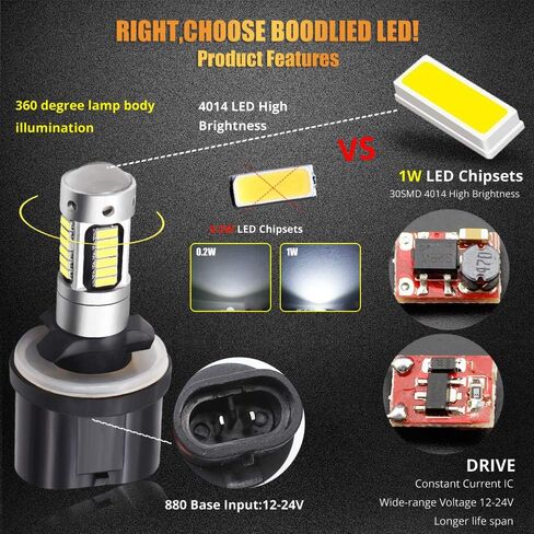 Boodled 9-30V 1200LM 880 890 892 893 899 LED مصابيح ضباب LED فائقة السطوع 4014 30-SMD رقائق LED بديلة لمصابيح الضباب أو مصابيح DRL، 6000K-6500K، زينون أبيض (عبوتان). in Kuwait