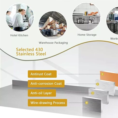 طاولة من الفولاذ المقاوم للصدأ مقاس 48 × 24 بوصة للإعداد والعمل، جزيرة مطبخ تجارية شديدة التحمل من الفولاذ المقاوم للصدأ مع رف سفلي وبلاش باكسبلاش للمطعم والمنزل in Kuwait