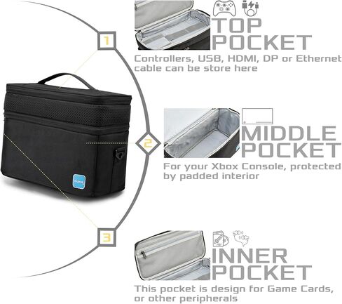 Ezgnuk Game Console Carrying Case Compatible with Xbox Series X, Portable Travel Storage Bag Comes with Protective, Enough Space for Storing Game Controllers, Cables, and Other Accessories.(Black) in Saudi Arabia