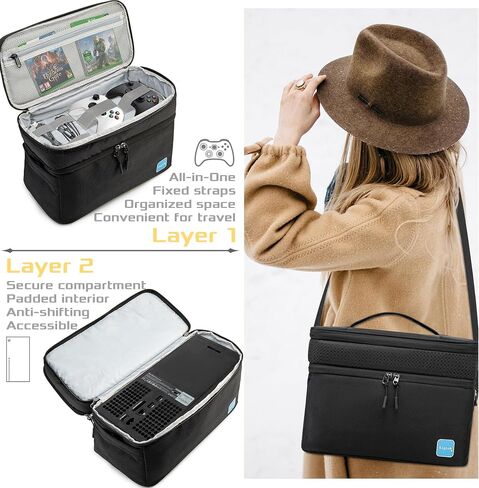 Ezgnuk Game Console Carrying Case Compatible with Xbox Series X, Portable Travel Storage Bag Comes with Protective, Enough Space for Storing Game Controllers, Cables, and Other Accessories.(Black) in Saudi Arabia