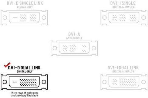 Cmple - كابل تمديد DVI-D مزدوج الوصلة DVI سلك موسع HDTV ذكر إلى أنثى كابل شاشة - 15 قدم in Saudi Arabia
