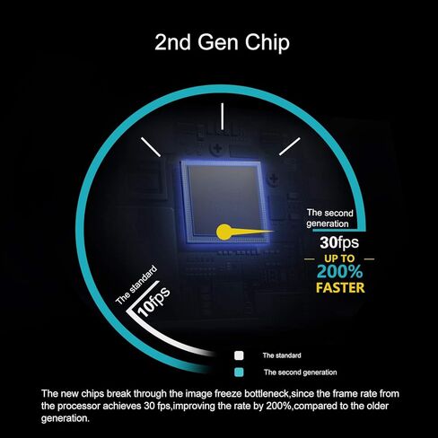 منظار DEPSTECH اللاسلكي، IP67 مقاوم للماء واي فاي بوريسكوب التفتيش 2.0 ميجابيكسل HD كاميرا ثعبان للهواتف الذكية Android وiOS، iPhone، iPad، Samsung - أسود (11.5FT) in Kuwait