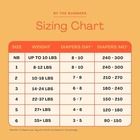 حفاضات Hello Bello، مقاس 4 (22-37 رطلاً) - 74 حفاضة أطفال فاخرة للاستعمال مرة واحدة بتصميمات القرود والسلاحف - مضادة للحساسية مع ملمس ناعم يشبه القماش in Kuwait