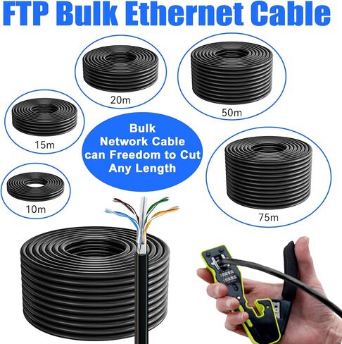 كابل إيثرنت Cat 6 بطول 100 قدم خارجي، كابل Cat 6 محمي FTP 23AWG، عالي التحمل، مقاوم للماء، دفن مباشر، داخلي، كابل شبكة إنترنت LAN مقاوم للأشعة فوق البنفسجية بطول 100 قدم بدون أطراف لمودم ألعاب جهاز التوجيه، CCA in Kuwait