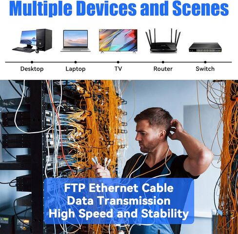 كابل إيثرنت Cat 6 بطول 100 قدم خارجي، كابل Cat 6 محمي FTP 23AWG، عالي التحمل، مقاوم للماء، دفن مباشر، داخلي، كابل شبكة إنترنت LAN مقاوم للأشعة فوق البنفسجية بطول 100 قدم بدون أطراف لمودم ألعاب جهاز التوجيه، CCA in Kuwait